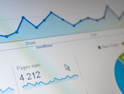 A computer screen displaying a data analytics dashboard with graphs and charts. A blue line graph shows fluctuations in data over time, and a section highlights the number of page views. A pie chart is partially visible, indicating a breakdown of different data elements.