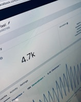 A computer screen displaying an analytics dashboard with metrics such as event activity, showing a current value of 4.7k for today's activity. There are graphs indicating trends and peaks in the data, as well as labels for different types of events.
