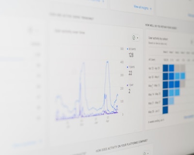 A digital screen displaying analytical data with line graphs, histograms, and numerical values. The data is presented in a user-friendly interface with different shades of blue used to distinguish various elements.